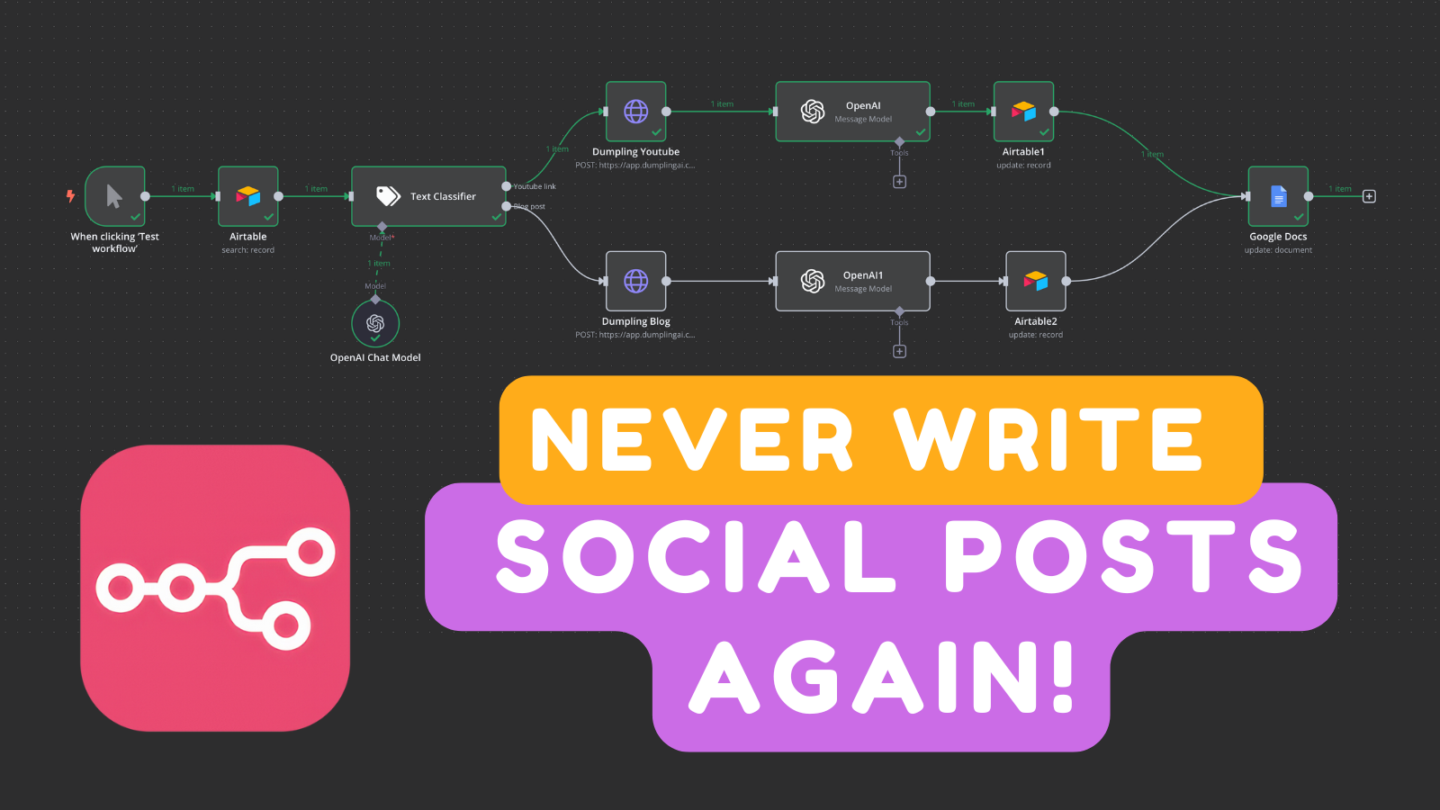 N8N – Generate Social Media Posts from YouTube & Blogs – Effortlessly Create Content for All Platforms
