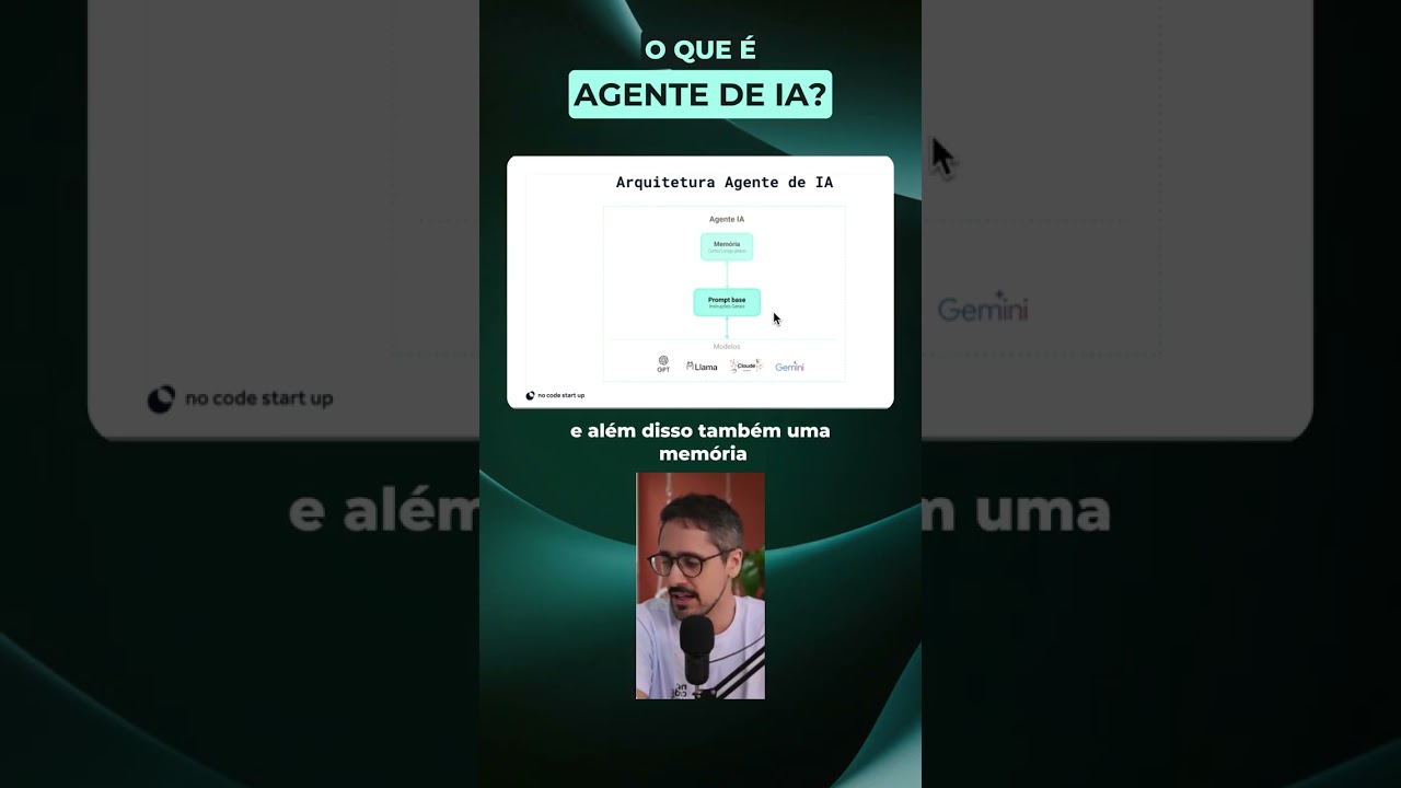 O que é um Agente de IA?