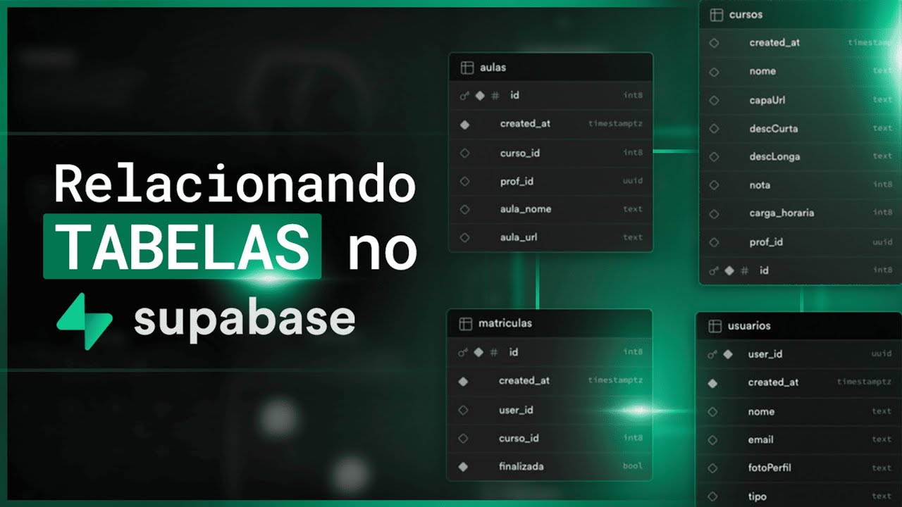 Relacionamento de Tabelas no Supabase – FlutterFlow