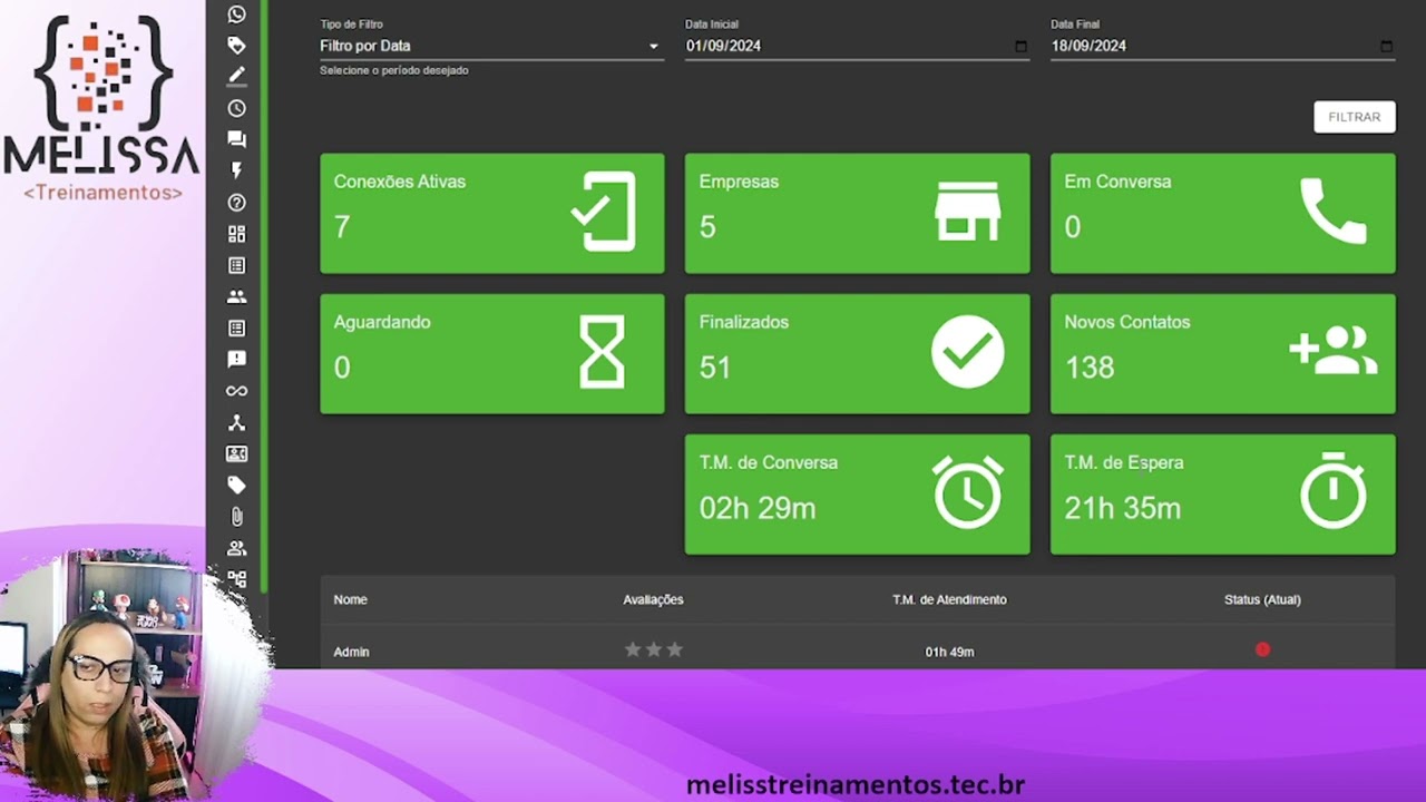 Nova versão Whaticket 10.9.0