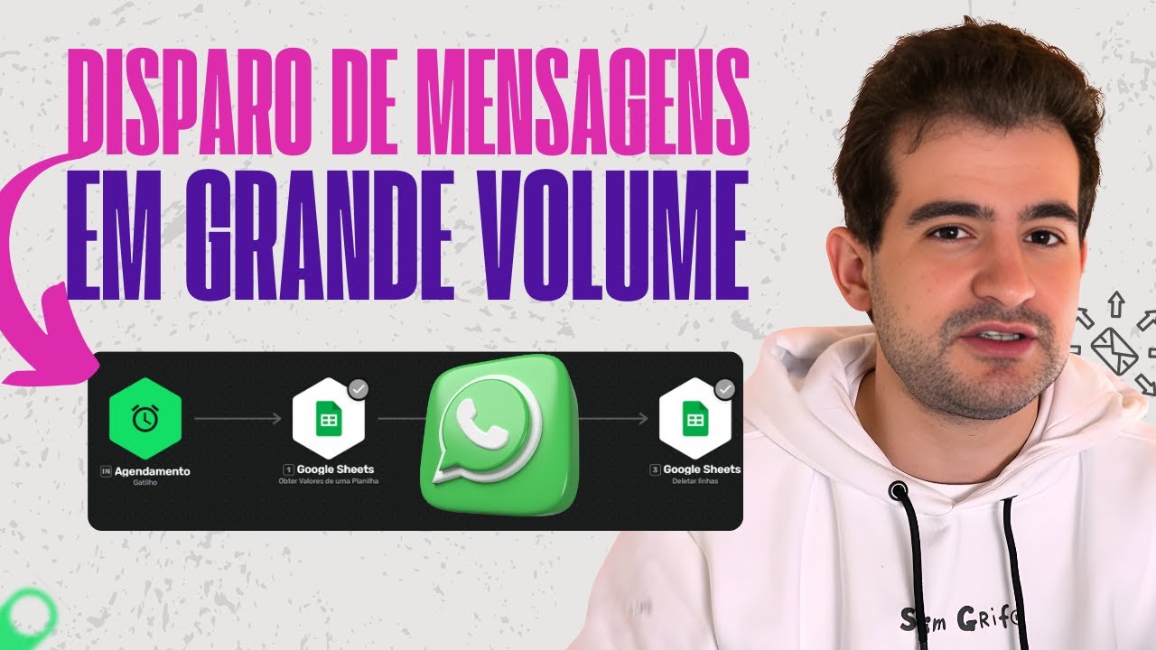 Fazendo Disparo Automático de Mensagens em Massa no Whatsapp (Tutorial Completo)