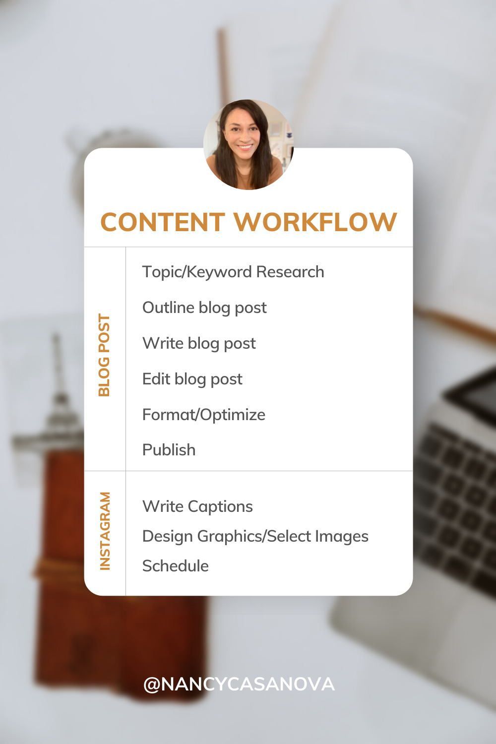 6 Ways to Speed Up Your Content Creation Workflow