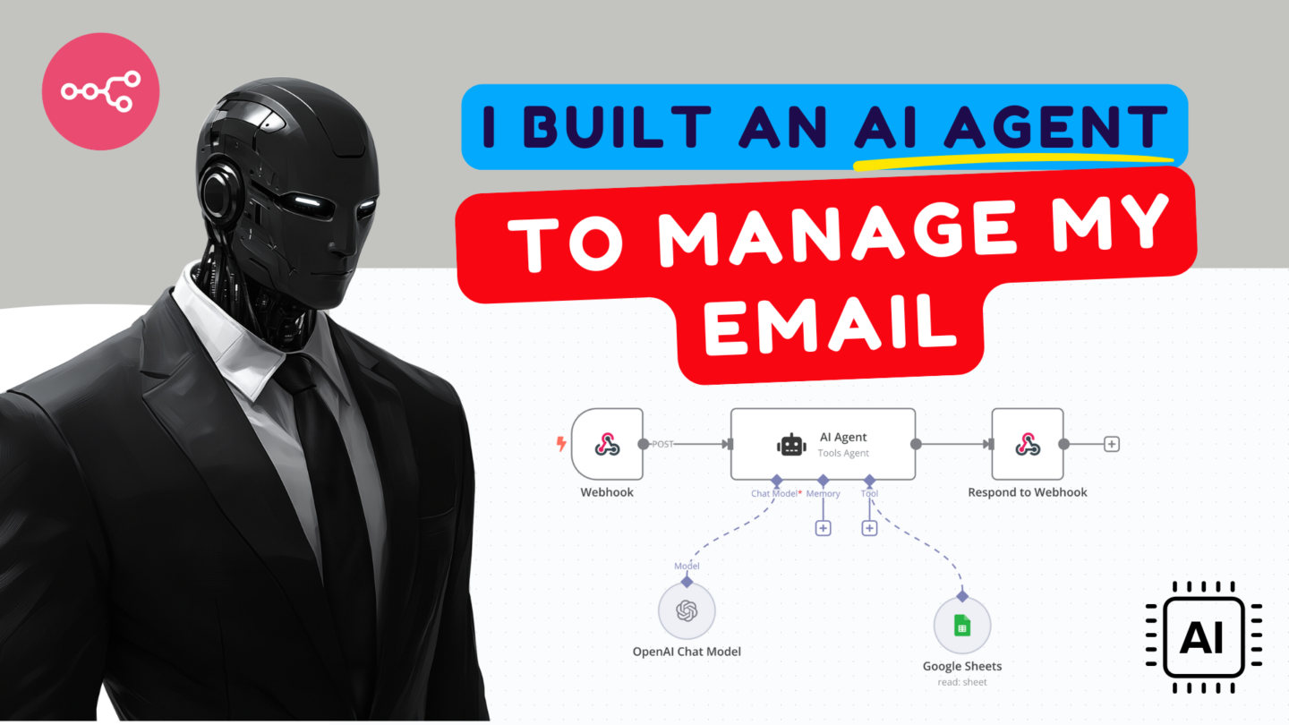 N8N – AI Agent to Manage Emails – Streamline Your Inbox with Automation!