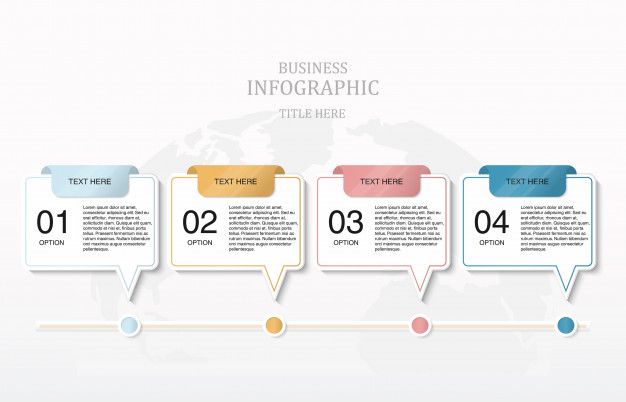Paper colorful four steps workflow process chart. | Premium Vector