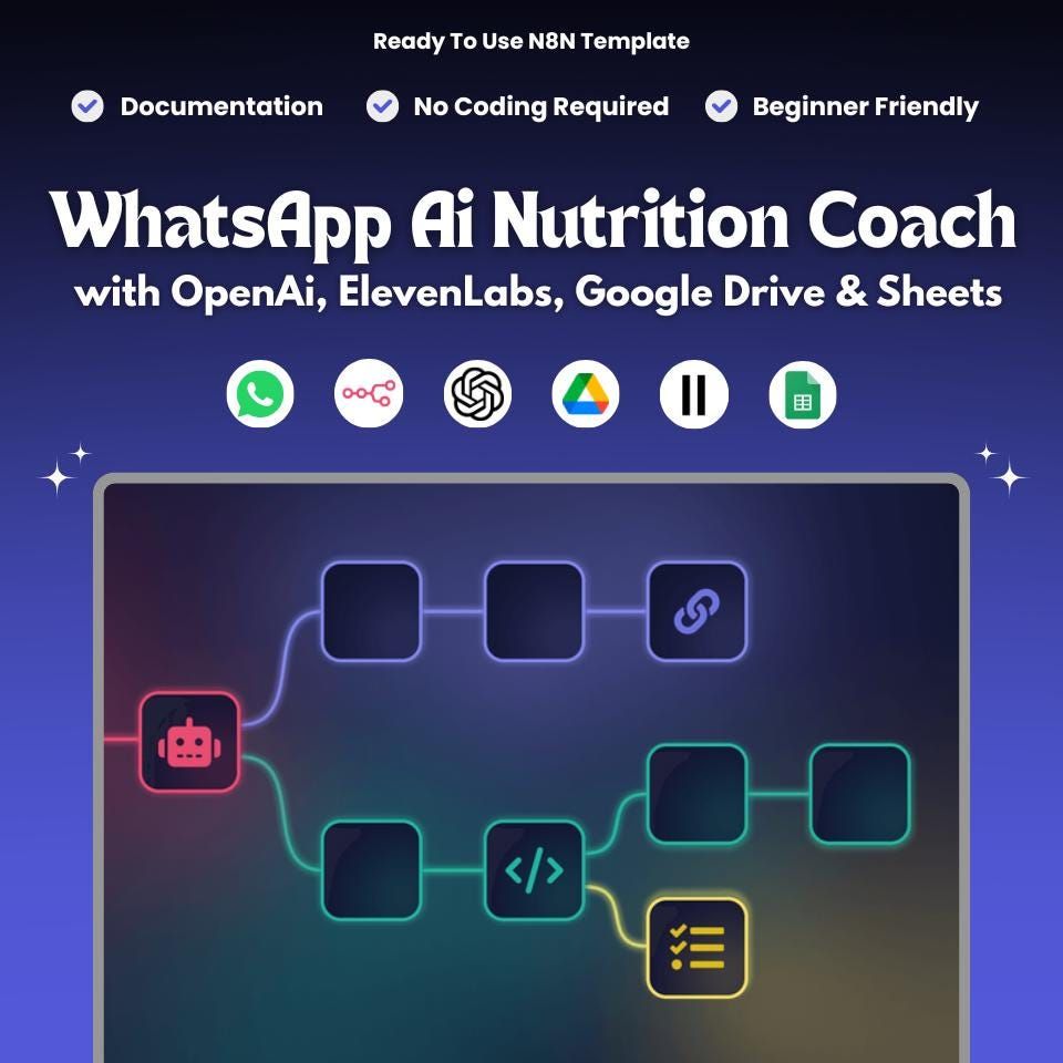 AI Nutrition Coach & Meal Tracker | Whatsapp Bot + N8n Workflow | Estimate Calories From Food Photos – Etsy