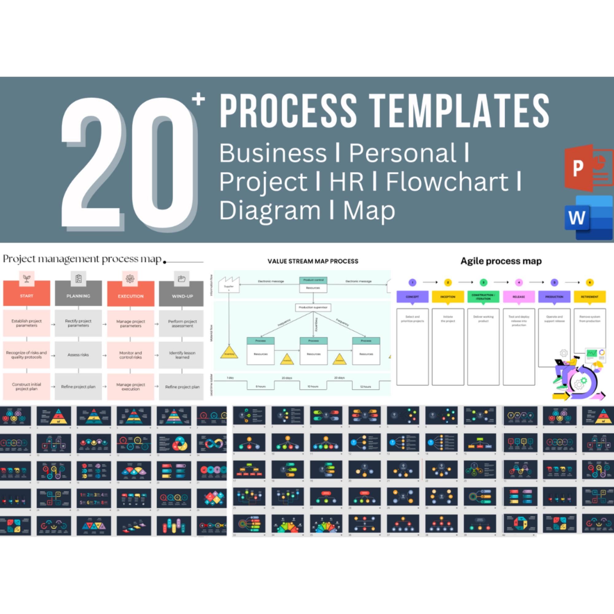 Plus de 20 modèles de processus : Entreprise ǀ Personnel Projet ǀ RH ǀ Organigramme ǀ Diagramme ǀ Carte Chaîne d’approvisionnement ǀ Fabrication ǀ Flux de travail
