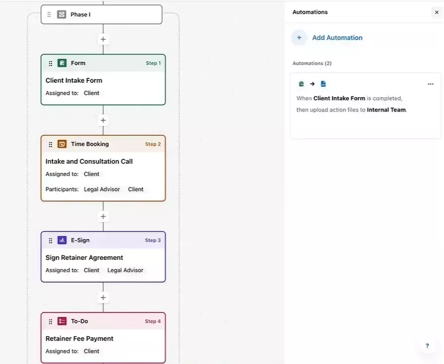 Best Workflow Management Software | Moxo