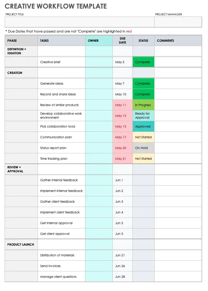 Managing Creative Workflows: Full Step-by-Step Guide With Templates