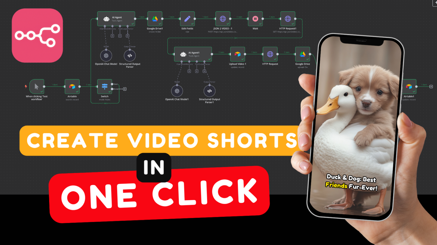 One-Click Video Shorts Automation