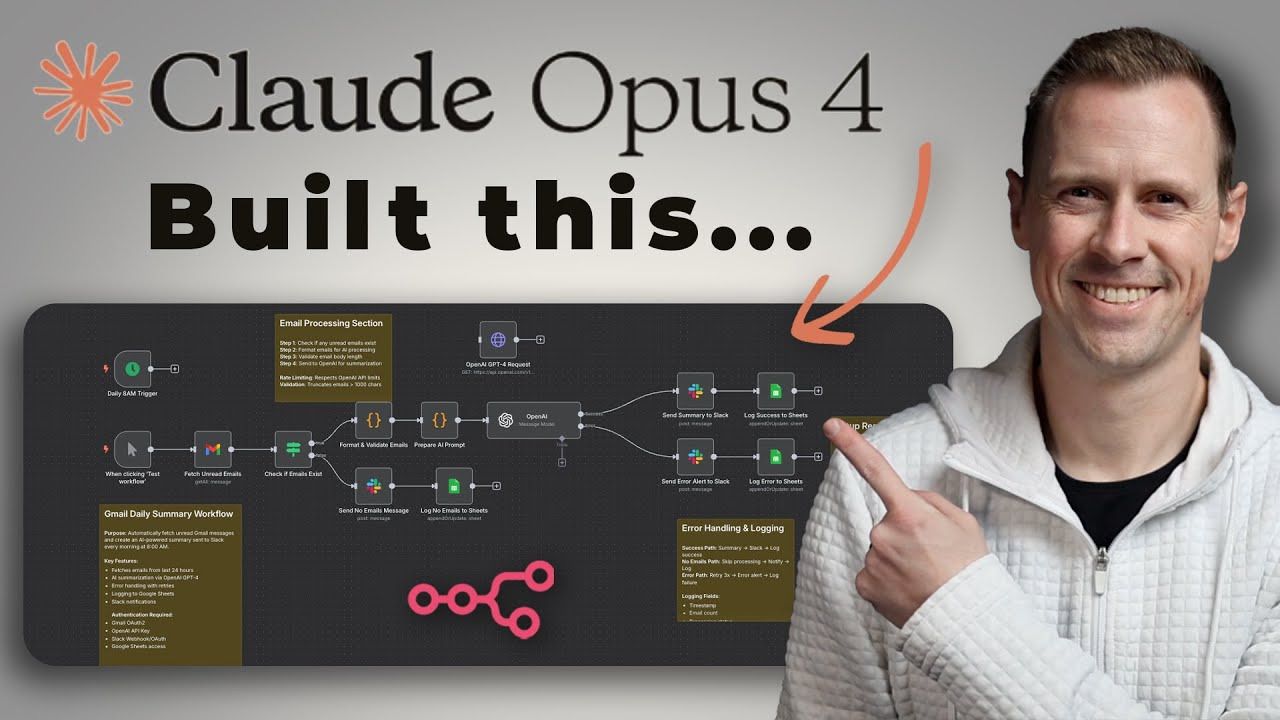How to INSTANTLY Build AI Agents in N8N Using Claude