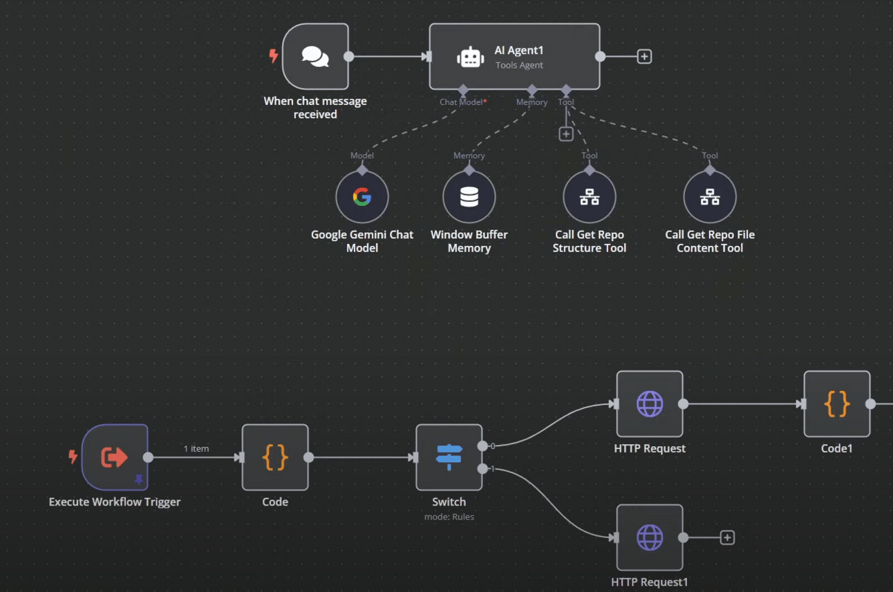 🔍 AI Agents EXPLAINED: What They Are, What They’re Not, and Why It Matters
