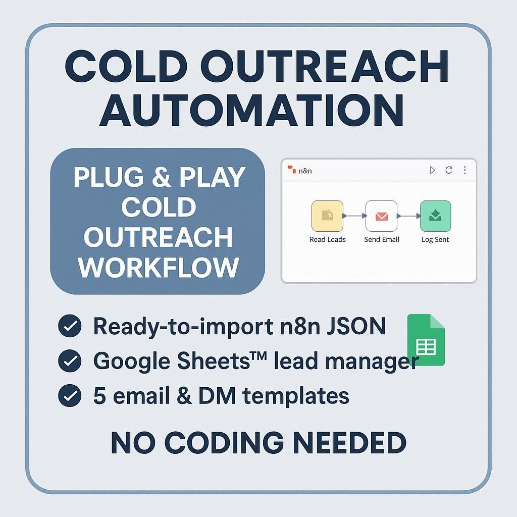 Automatisation de la sensibilisation à froid — Workflow Plug & Play n8n + Feuilles + Modèles d’e-mails