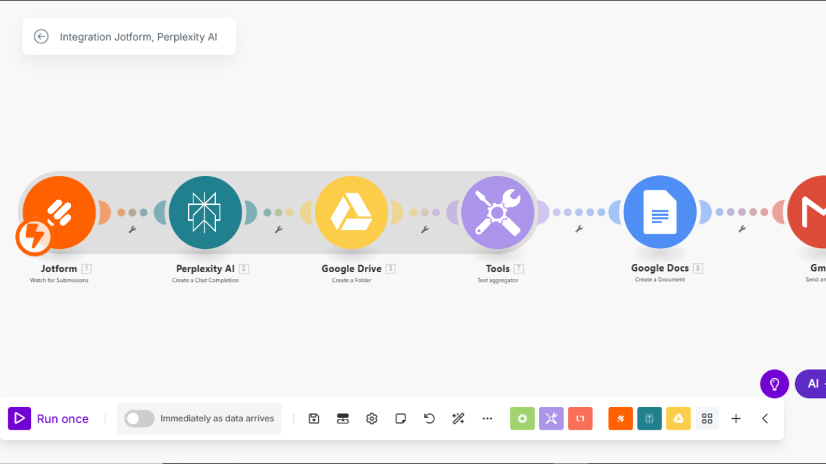 I will set up make com n8n automation workflows made com webhook ghl API integrations