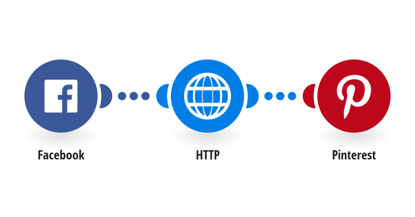 Facebook Integration | Workflow Automation